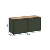 Modernform Cabinet Slim Sage Green 33" W X 15" H X 12" D Double Door Wall Cabinet