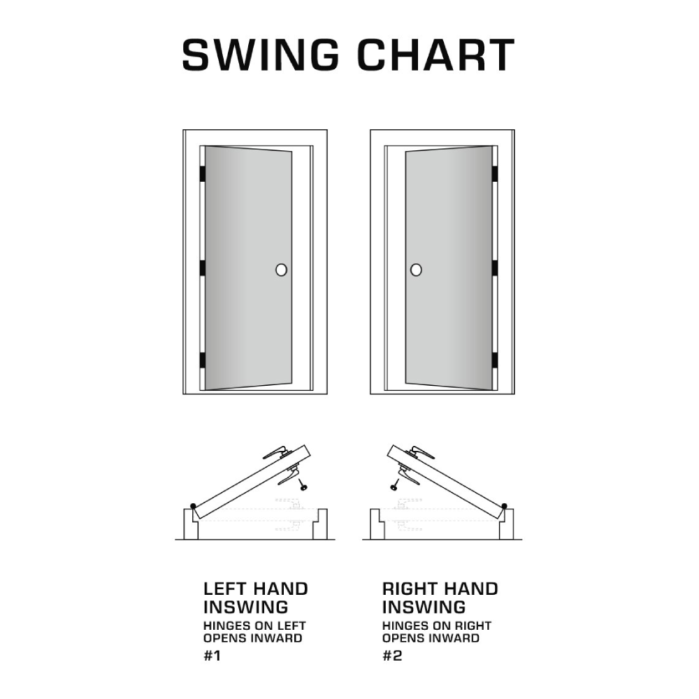 18-in-x-80-1-panel-shaker-solid-core-primed-white-mdf-prehung-855_5afcdba6-d190-48cb-b7e5-5aad197ed532