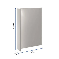 CNC Luxor 5-Piece Misty Grey 6" W X 34 1/2" H X 24" D Base End Panel