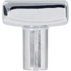 Dominique 1-1/8" Length Square Knob